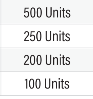 chart showing recommended dilution options for dysport 500-unit vial in adults with upper and lower limb spasticity