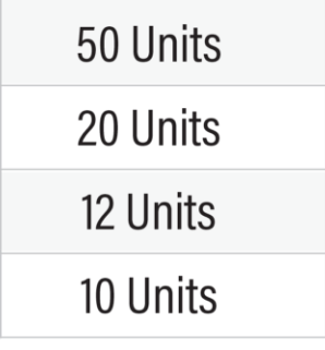 chart showing recommended dilution options for dysport 300-unit vial in adults with upper and lower limb spasticity