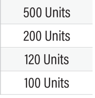 chart showing recommended dilution options for dysport 300-unit vial in adults with upper and lower limb spasticity