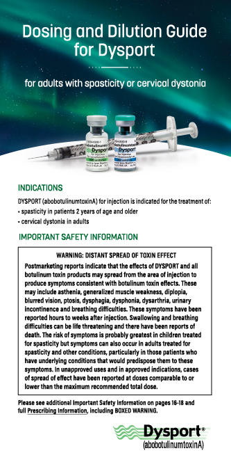 DYS-US-007643_ASCDDosingDilutionGuide